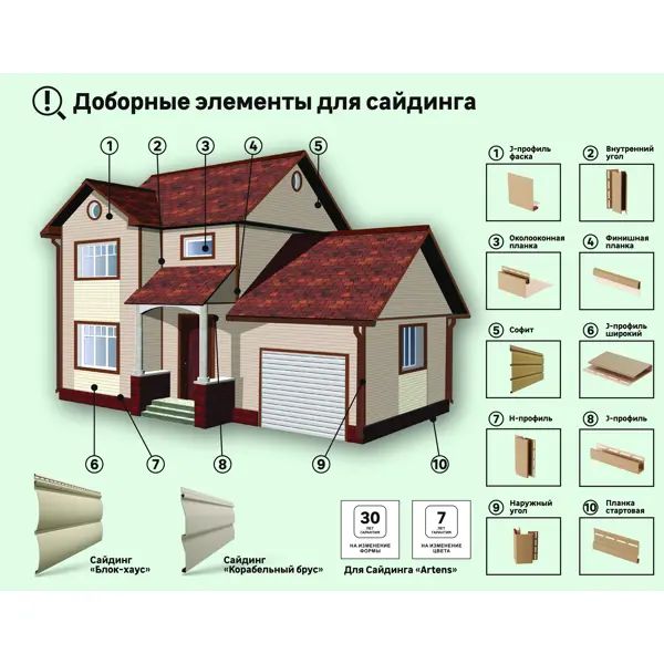 Сайдинг виниловый Artens Брус 3 м Ваниль 0.615 м2 - изображение 6